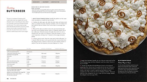 The New Pie: Modern Techniques for the Classic American Dessert: A Baking Book