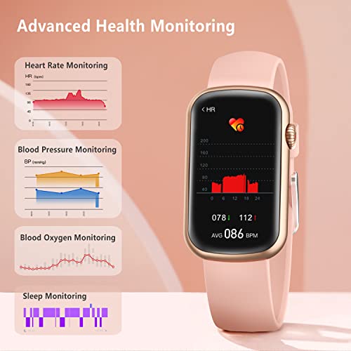 Fitvii Slim Fitness Tracker With Blood Oxygen, Blood Pressure, 24/7 Heart Rate And Sleep Tracking, Ip68 Waterproof Activity Trackers And Smart Watches With Step Tracker, Pedometer For Women Kids #TOP1