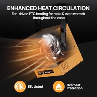 TURBRO 15,000W Electric Garage Heater, 240V Hard Wired, WiFi Enabled, Fan-Forced Shop Heater with Remote, Overheat Protection, Thermostat, 12-Hr Timer, Ceiling/Wall Mounted, ETL Listed, GH15K Smart