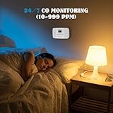Carbon Monoxide Detector with Digital Display,CO Alarm with Replaceable Battery - 10 Year Sensor Life,Portable Carbon Monoxide Alarm for Home with Memory Alarm Function,Comforms to EN 50291 Standard. - Image 5
