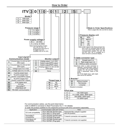 Vanne proportionnelle ITV3030 regulateur pneumatique numerique industriel