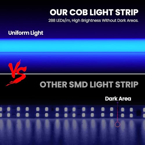 Wisada Flexible COB LED Strip Light [27M, Blue],288 LEDs/m Cuttable FCOB LED Neon String Light,AC220-240V,DIY Design,IP65 Waterproof Fairy Lights for Home and Shop Decorative Lighting - Image 2