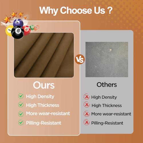 Hiksuky Accuplay 20 oz Worsted Wool Pool Table Cloth - Precut for 7/8/9ft Tables | 11 Colors | Teflon Guard(Brown 8FT) - Thumbnail 7
