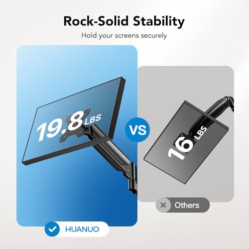 Image of HUANUO Triple Monitor Mount for 13-27 inch Computer Screens, Gaming 3 Monitor Desk Mount with Arm Holds 19.8lbs, Triple Monitors Stand with Tilt, Swivel, Rotation, VESA 75x75, 100x100mm