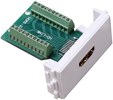 Panel Mount HDMI Female Socket to Screw Terminal Block Breakout