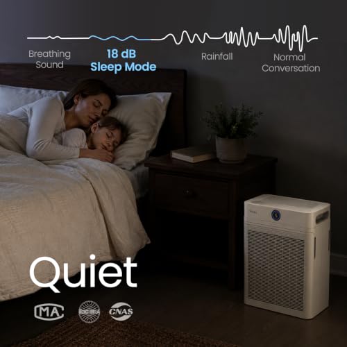 Air Purifier Large Room DROPS TO - image 5