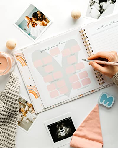 Baby’s First Year Book - Baby Memory Book For Girls To Document, Cherish Moments Baby First Year Baby Keepsake Book, Baby First Year Photo Album With Pocket For Modern Families | Size 9.5X9" #TOP6