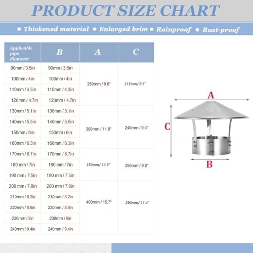 Chimney Cap,Stainless Steel Chimney CapTapered Stove Pipe Cover with ScrewsEasy Installation Roof Rain Cover for Outdoor Fireplace Flue Protection