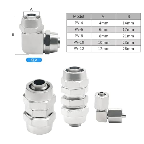 Raccord pneumatique cuivre connecteur rapide air tuyau 12MM KLV