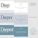 Daily Dopamine Dive Deep Conversation Cards - Get to Know Each Other Ice-Breaker | Deep & Meaningful Conversations | Card Game for Teens, Adults, Couples | Fun Family Party Game for Events & Parties