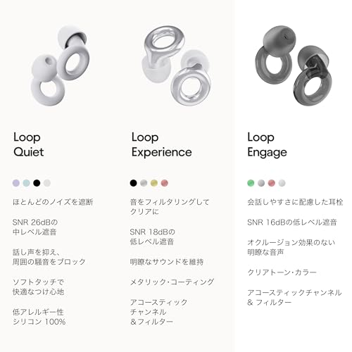 会話用耳栓 Loop Engage － 低レベルのノイズ低減 (SNR)で、クリアな声での会話を実現 － ネットワーキングや おしゃべり、育児、騒音に敏感な方に － XS/S/M/L (4セット) ８個のイヤチップ － ノイズ低減 (SNR) 16 dB - 夕暮れ