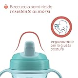 Chicco B0DTPV5WNG lato 4