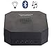 Produktbild WZJDY Outdoor Bluetooth Lautsprecher Licht, Tragbare Hängende Camping Licht Mit Lautsprecher LED Stimmungslicht Geeignet Zum Schlafen Lesen Camping Reisen Wandern,Black
