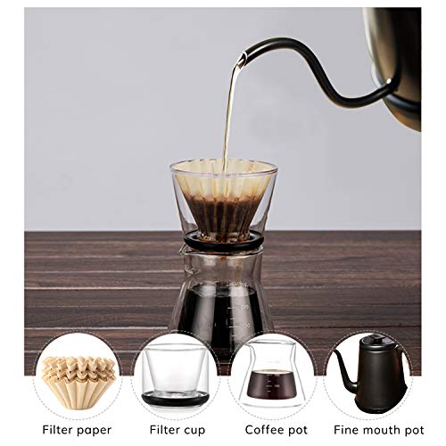 EUSOAR 1-4 Cup Disposable Coffee Filters, 100 count Filter Replacement, Natural Brown Unbleached, fit small Basket Style Single Serve Coffee Makers, for Home Office Use Pour Over and Drip Coffee Maker