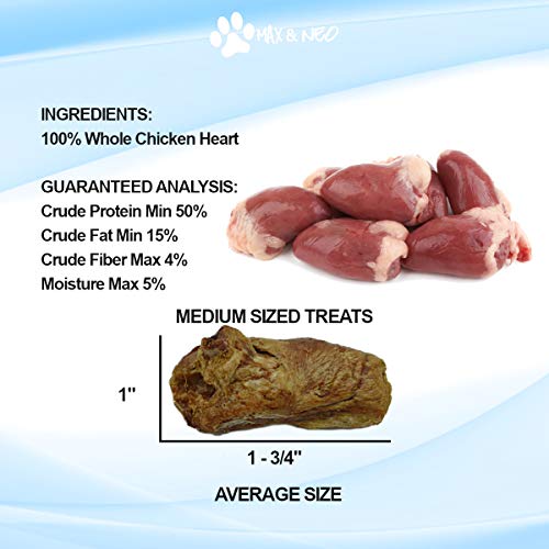 Max And Neo Freeze Dried Chicken Heart Treats -Single Ingredient, Pasture Raised, Antibiotic Free, Human Grade Chicken Grown In The Usa - We Donate 1 For 1 To Dog Rescues For Every Product Sold #TOP3