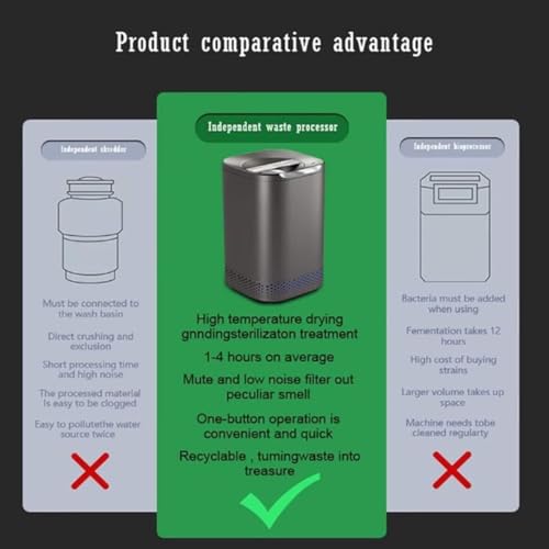 Automatic Food Waste Cycler Home Composting Bin, Electric Compost Bin Kitchen Waste Composter, Convert Rubbish to Compost with One Button - Image 6