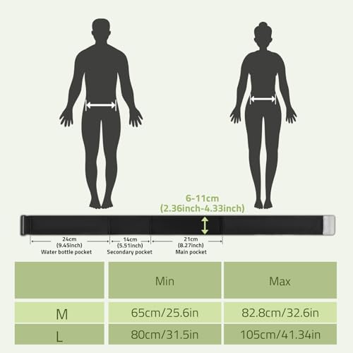 ultimate running belt for women and men water proof running belts fanny pack with water bottle slim running bag belts with phone holder bottle holder adjustable fit for runner medium