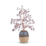 Ideal para la decoración del hogar.Se trata de un árbol bonsai que atrae la riqueza y la prosperidad para su hogar u oficina.Ayuda a aumentar la energía, vitalidad y estado de ánimo.Cuando usted está sosteniendo o acercarse a este árbol, se sentirá la alegría sencilla.