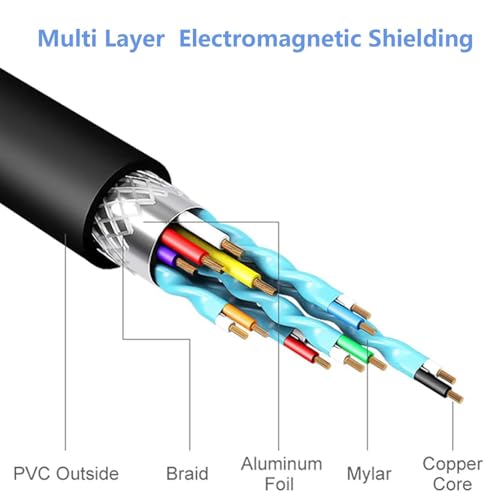 Image of HDMI Cable Adapter HDMI TO VGA, 1080P hdmi to vga Adapter for Computer, Desktop, Laptop, PC, Monitor, Projector, HDTV (HDMI TO VGA IC CABLE)