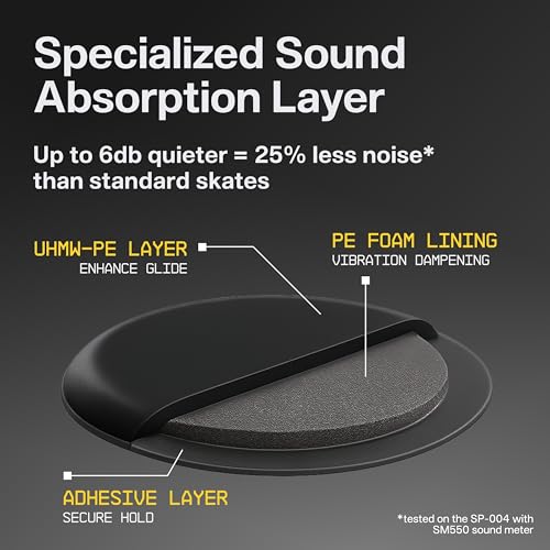 Image of Wallhack UHMW-PE Mouse Dot Skates Silent Premium Skates for Gaming Mice Ultra Smooth Gliding on Fabric & Glass Pads Speed & Control Durable & Easy to Use Black 7 mm