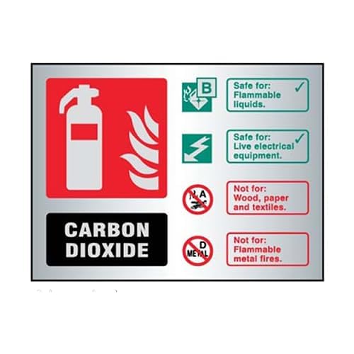 Office Fire Safety Bundle - Build Your Own - FireShield (1x Water & Co2 Silver Signs)
