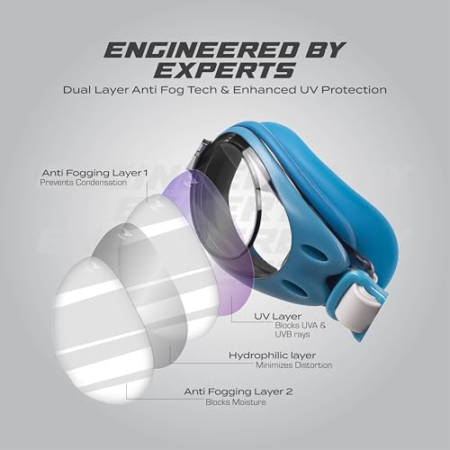 Image of AquaElite High Clarity Swimming Goggles for Men & Women | Lab tested by Experts | Dual Anti Fog Tech with UV Protection 400 | Polycarbonate Lens with Easy adjustment system - Blue & Grey