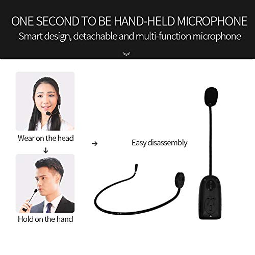 UHF Wireless Microphone Headset Super-powerful Wall-through Headset mic with 2 in 1 Handheld, Stable Wireless Transmitter for Voice Amplifier, PC,Speaker, Compatible with All AUX Audio Device,Stage - Thumbnail 4