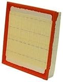 WIX Filters - 46473 Air Filter Panel, Pack of 1
