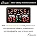 Champion Sports Electronic Scoreboard, Multi-Sport Tabletop Indoor, 24