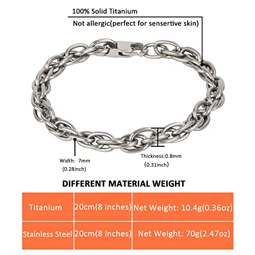 Santhree 7Mm Pure Titanium Twist Link Chain Bracelet For Men & Women, Ultra Light Skin Friendly Braid Rope Bracelet Jewelry Gift For Birthday Fathers Day, 8 Inches #TOP5