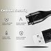 QHBAMD 3 Pack Compatible for Garmin Forerunner 965/955/945/935 Smartwatch Charger, USB A Cable 3.3ft/1M Compatible for Garmin Forerunner 45/55/158/245/255/645/745