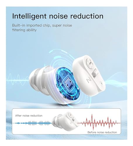 Image of Aika Rechargeable Hearing Aid with Adjustable Sound Amplifier - Ideal for Elderly and Deafness - Includes Charging Case (1 Pcs, White, for Both Ear)