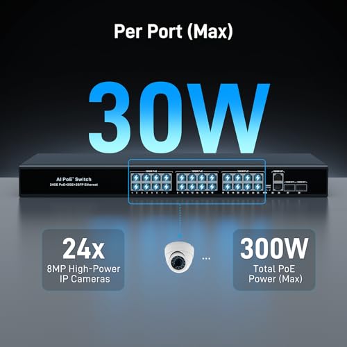 Image of 28-Port PoE Ethernet Switch, 24 POE+@300W + 2 Gigabit Uplink + 2 SFP Slot | (YK-S2422GAP)Unmanaged Plug & Play | PoE Auto Recovery | Sturdy Metal | Desktop /Rack Mount | for Security IP Cameras NVR