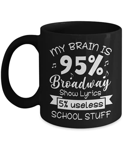 95% Broadway Lyrics Coffee Mug