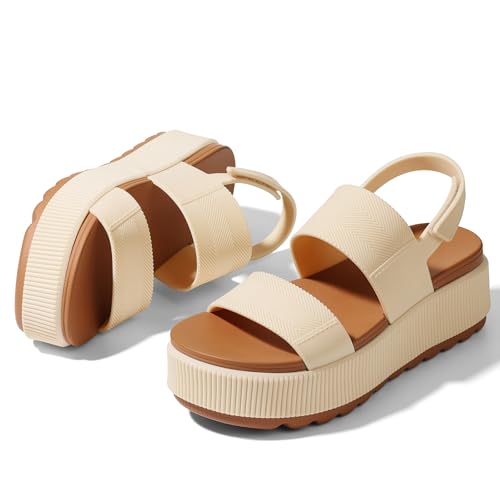 Lovee Cosee Platform Water Sandals for Women 2025 Chunky Wedge Lug Sole Open Toe Comfortable Waterproof Summer Walking Beach Vacation Essentials Dressy Trendy Shoes Resort Wear2