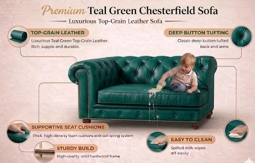 Image of Modern Classic Design Leatherette Luxury Chester Sofa Set with Button Tufted, Sofa for Living Room Home, Office, Hotel, Restaurant and Lobby, Living Room Furniture Set (Tel Green, 1 Seater Sofa)
