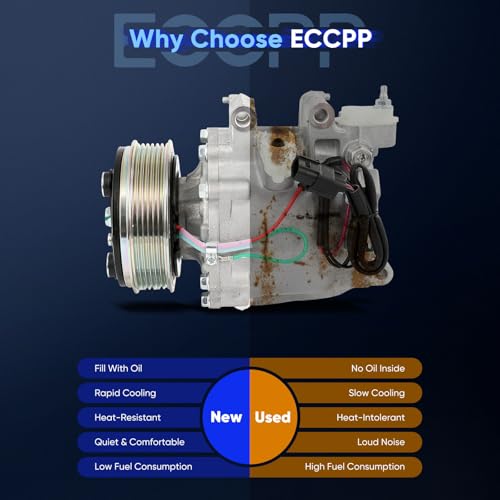 Image of ECCPP AC Compressor 2012-2015 for Honda Civic 1.8L for Acura ILX 2.0L | Fast Cooling A /C Compressor with Clutch