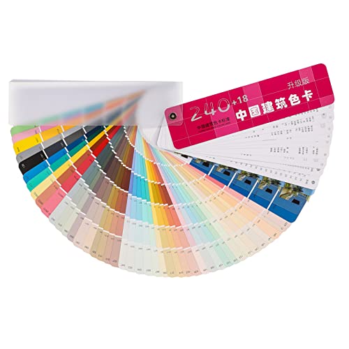 OSALADI Color Wheel Poster & Chart - Color Matching Cards