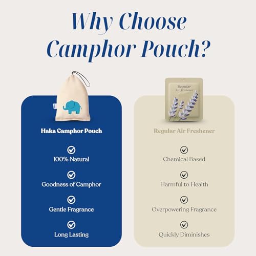 Image of Haka Pure Camphor Pouch for Car & Home | Pack of 1 | 100% Natural Chemical-Free Camphor Air Freshener | Eco Friendly Aroma Bag for Car, Wardrobe, Bathroom, Room & Drawers | 50g Compass |