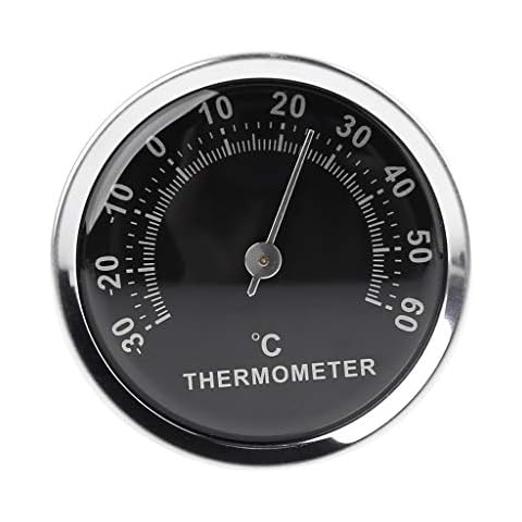 Thermomètre GUMEI Mini 58mm Cover