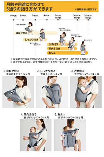2 500g以下の小さめ赤ちゃんのための抱っこ紐5選 ユトリアルライフ