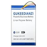 Durata e supporto: questa batteria può resistere fino a 1500 cicli di ricarica e mantiene un'alta percentuale della sua capacità originale nel tempo. Se avete domande, non esitate a contattarci prontamente. Vi forniremo un servizio soddisfacente.