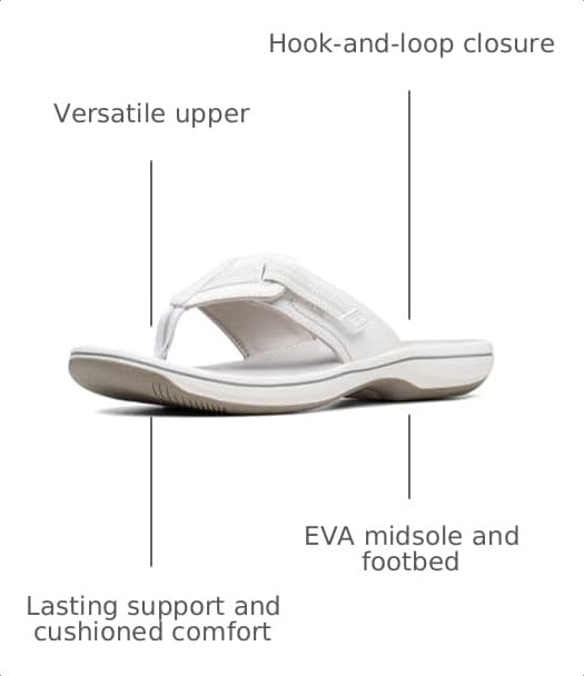 Image of Clarks Women's Brinkley Jazz Cloudsteppers Flip-Flops