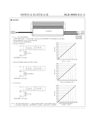 HLG-480H-C2100A driver LED courant constant transformateur 480W