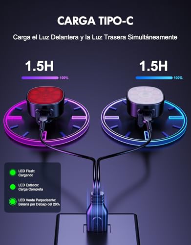 Babacom Luces Bicicleta Delantera y Trasera con Foco de Inundación Leds para Ciclismo Seguridad [8+7 Iluminación Modos & Impermeables IP65] - Accesorios Iluminación Bicicleta Niños - imagen 8