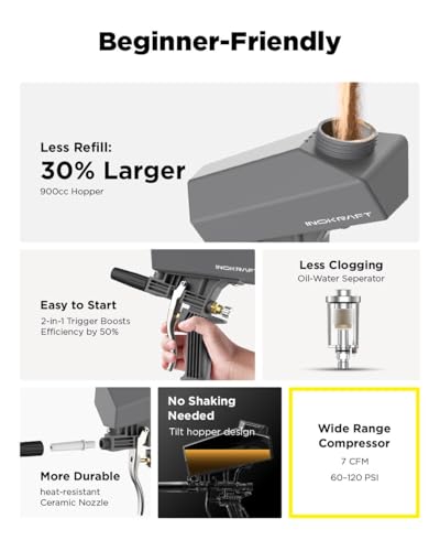 Inokraft Leak-Proof Portable Sand Blaster Kit