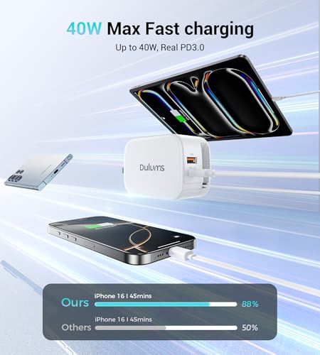 Image of Retractable Wall Charger,40W Dual Port QC3.0+PD Fast USB C Charging Block,Type C Power Adapter Brick Cube for iPhone 16 /15 /14 /13 /12 Pro Max Plus,Samseng Galxy S24 /S23(with 2.6FT USB C Cable)