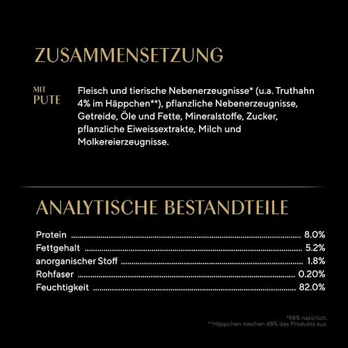 SHEBA Schale Nassfutter für Katzen Sauce Collection mit Pute in Heller Sauce 2 x 11 x 85g