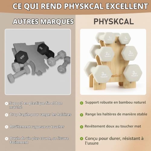 PhysKcal 12 kg Set d'haltères pour femmes avec support, Tout Sable – vue 3