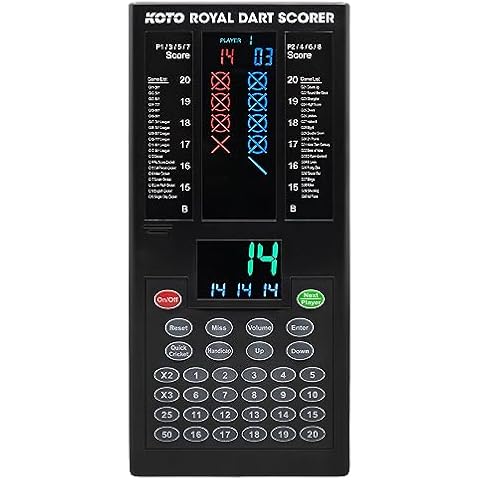 Tableau de score KOTO Cover